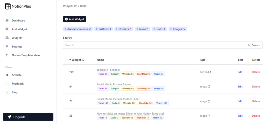 Notion page analytics